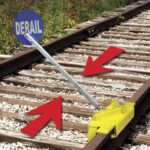 Aldon SaberTooth portable railroad derail