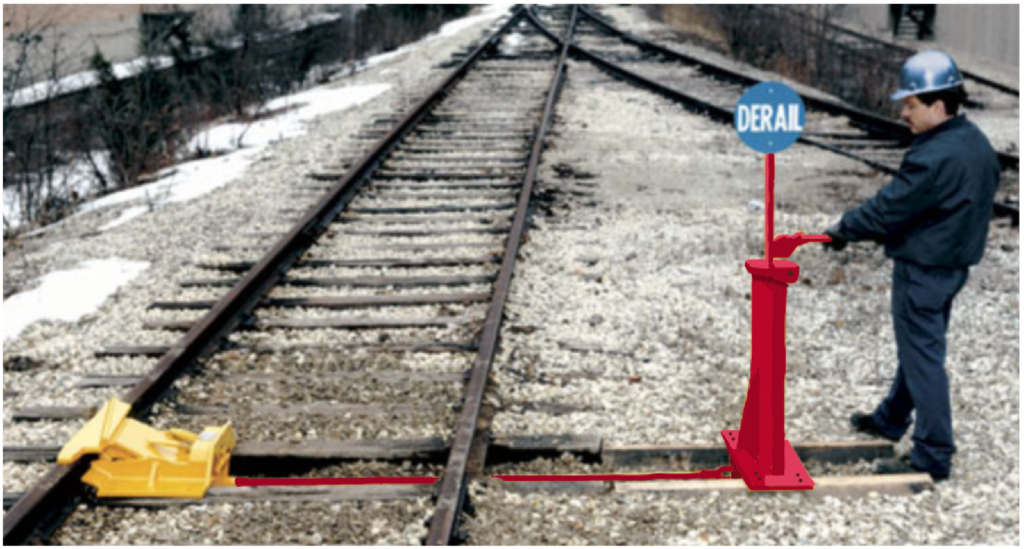 One Way LEFT Throw “FAR” Rail Sliding Derail