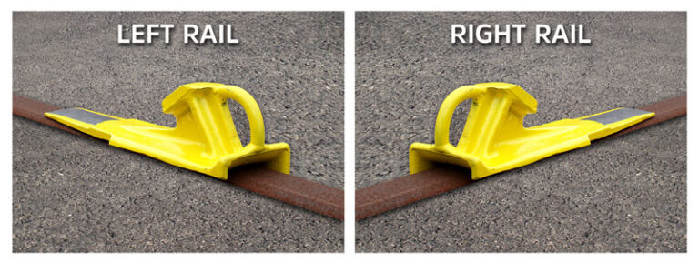 Freight Car Chocking Skate (Flush Rail)